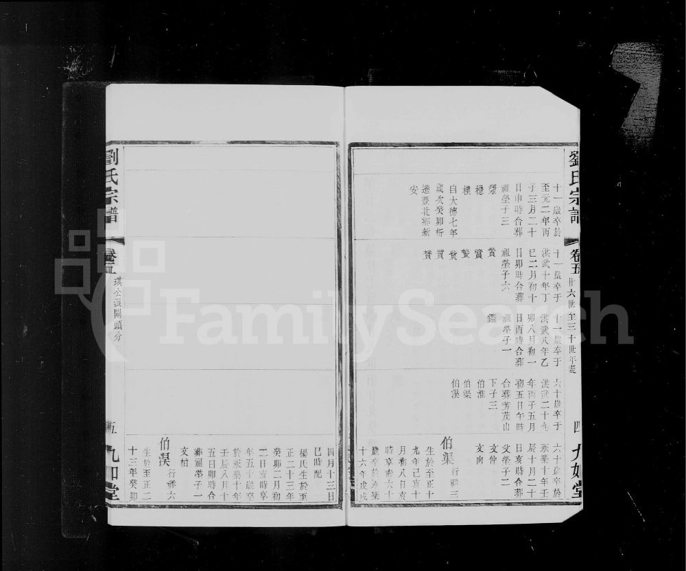 图片[7]-江苏常州武进区晋陵闸头刘氏宗谱（九如堂）电子版PDF下载-中华家谱网