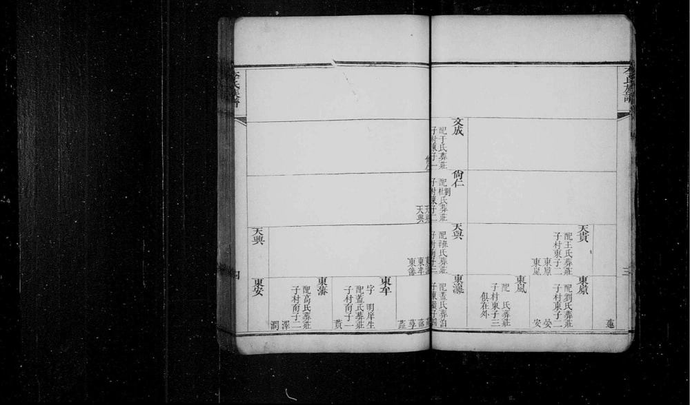 图片[7]-山东莱阳庄子村李氏族谱电子版PDF下载-中华家谱网