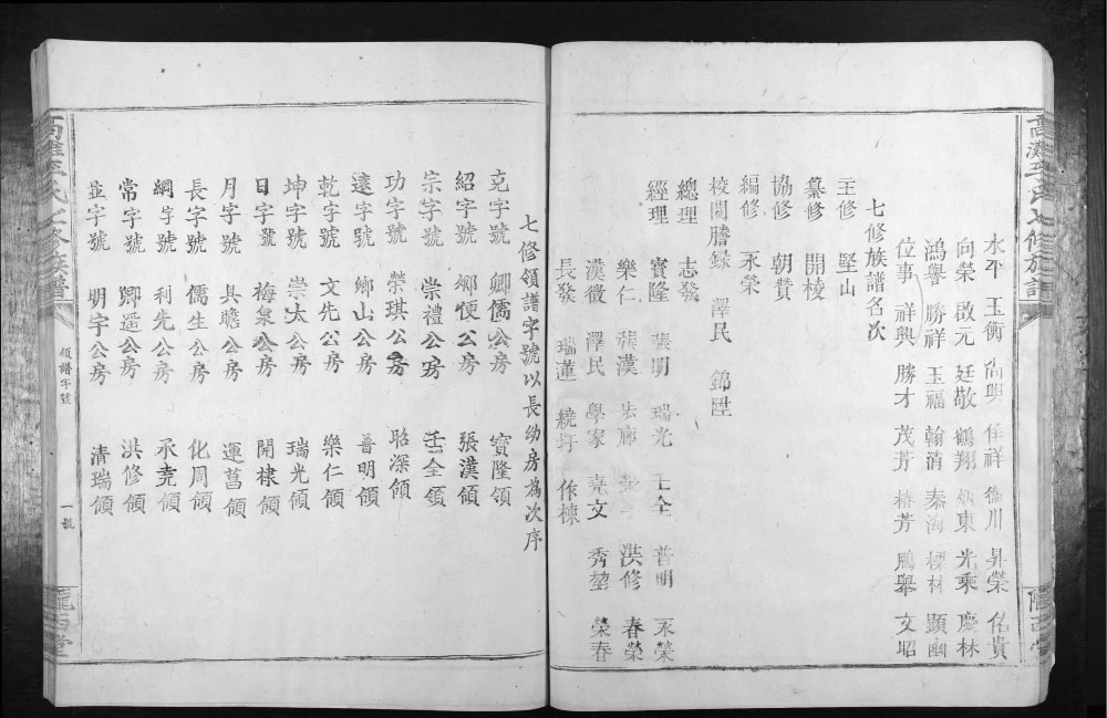 图片[3]-江西赣州于都县高滩李氏七修族谱（陇西堂）电子版PDF下载-中华家谱网