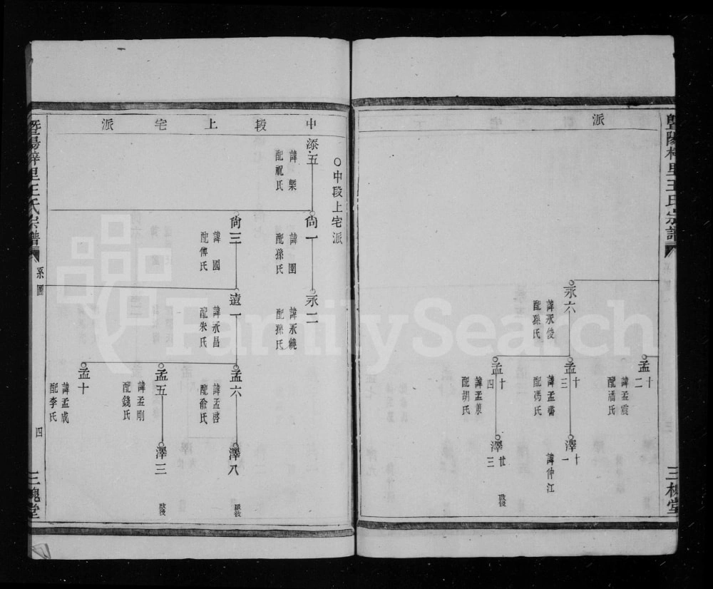 图片[8]-浙江诸暨暨阳梓里王氏宗谱（三槐堂）电子版PDF下载-中华家谱网