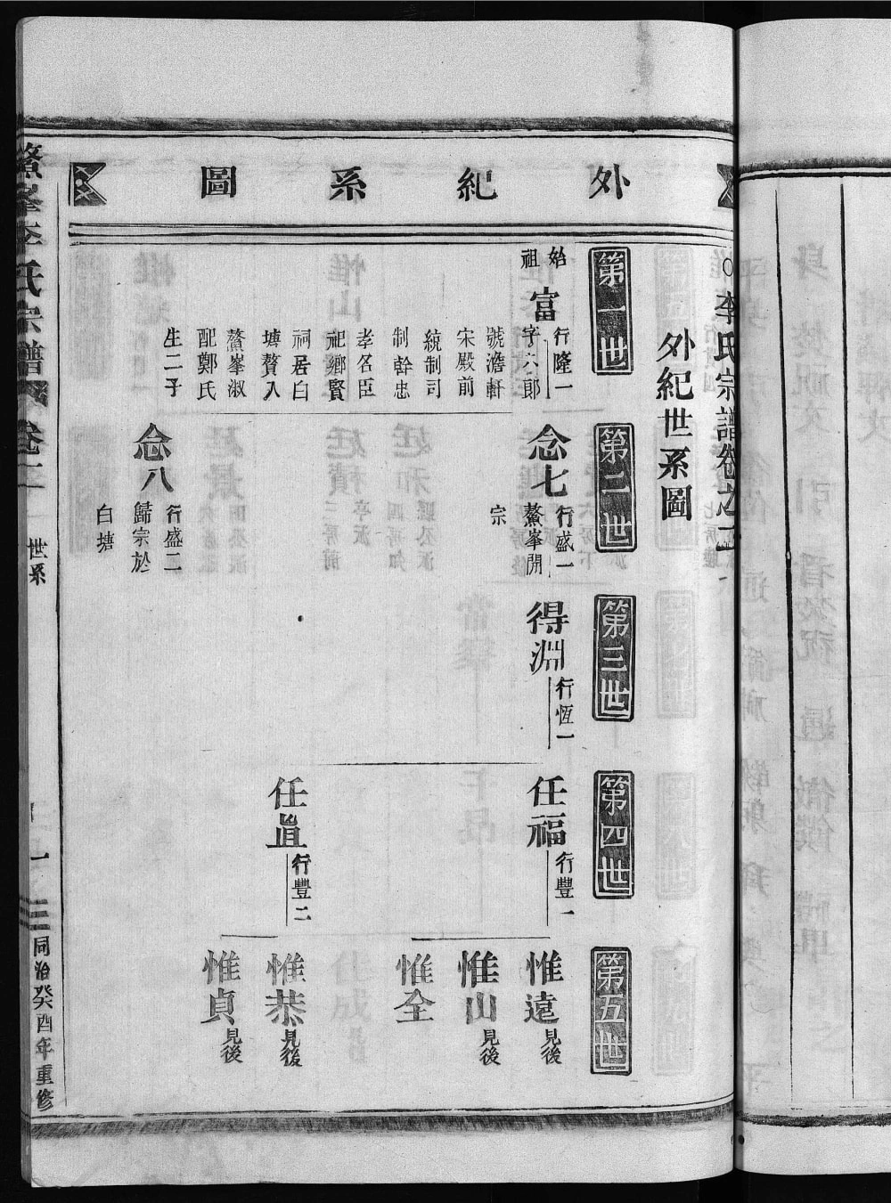 图片[3]-浙江永康清渭街李氏续修宗谱电子版PDF下载-中华家谱网