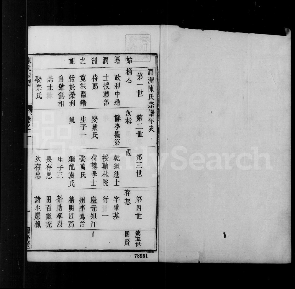 图片[5]-江苏镇江陈氏宗谱（绍武堂）电子版PDF下载-中华家谱网