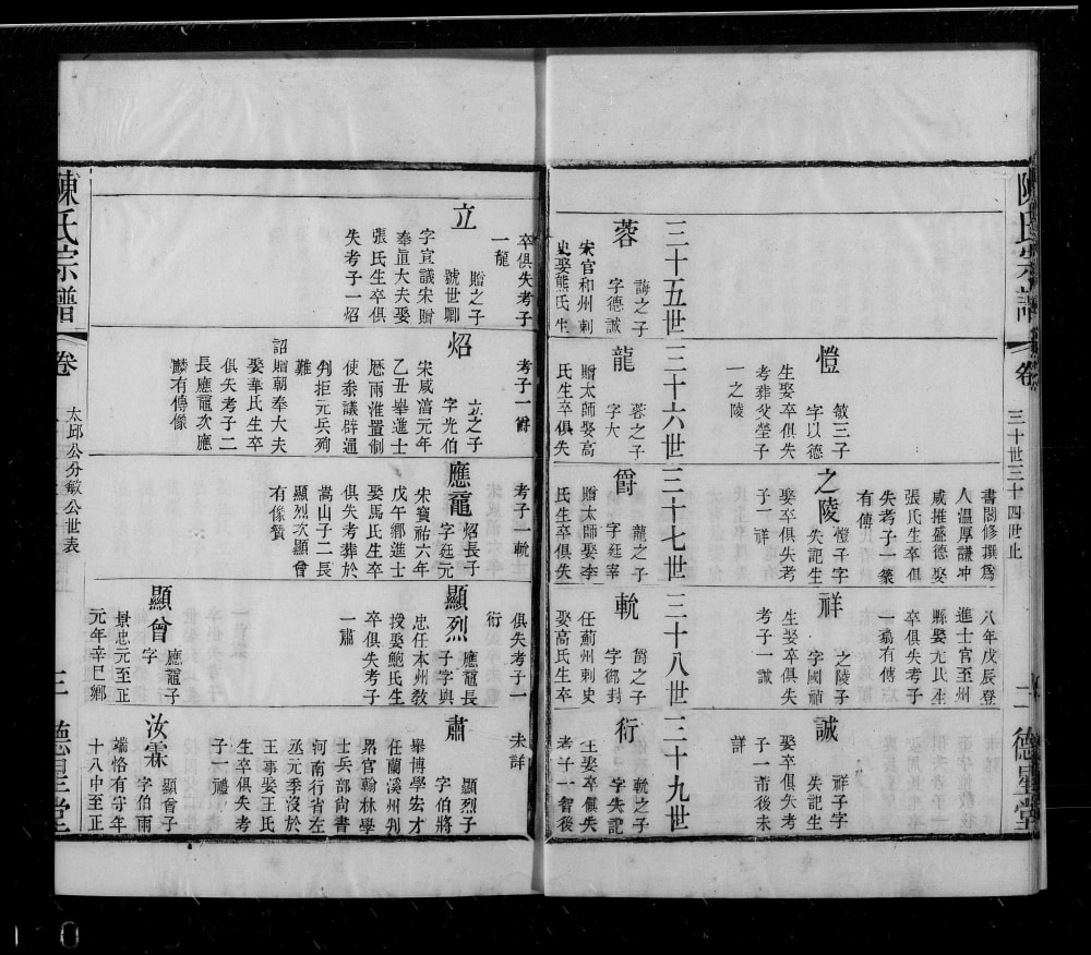 图片[8]-江苏无锡陈氏宗谱（德星堂）电子版PDF下载-中华家谱网
