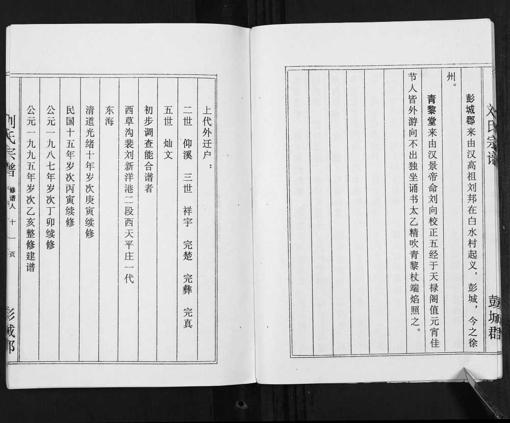 图片[5]-江苏盐城建湖县刘氏宗谱（青藜堂）电子版PDF下载-中华家谱网
