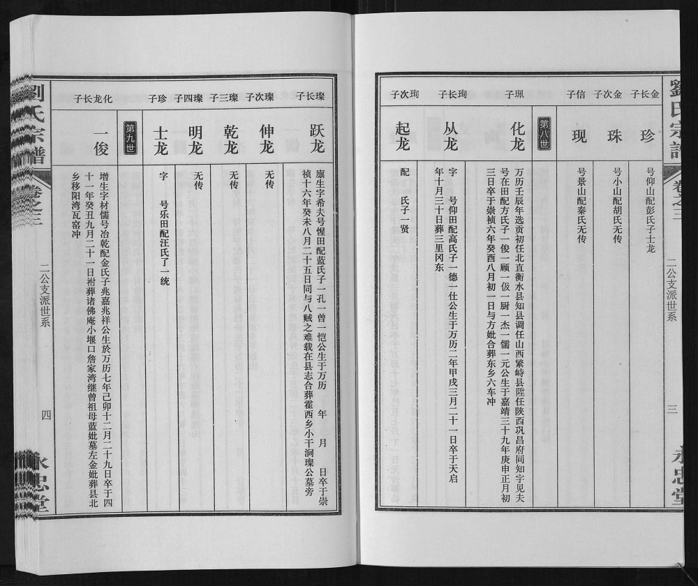 图片[7]-安徽六安霍山县刘氏宗谱（永忠堂）电子版PDF下载-中华家谱网