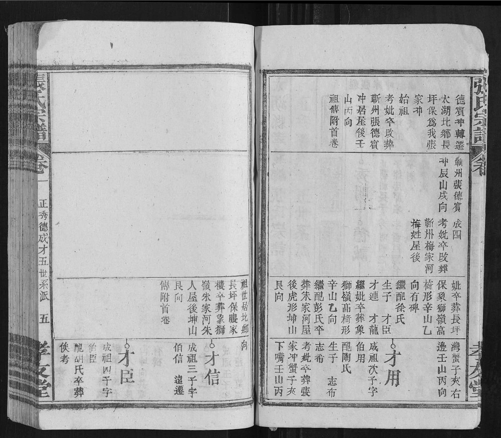 图片[6]-安徽安庆太湖县张氏宗谱（孝友堂）电子版PDF下载-中华家谱网
