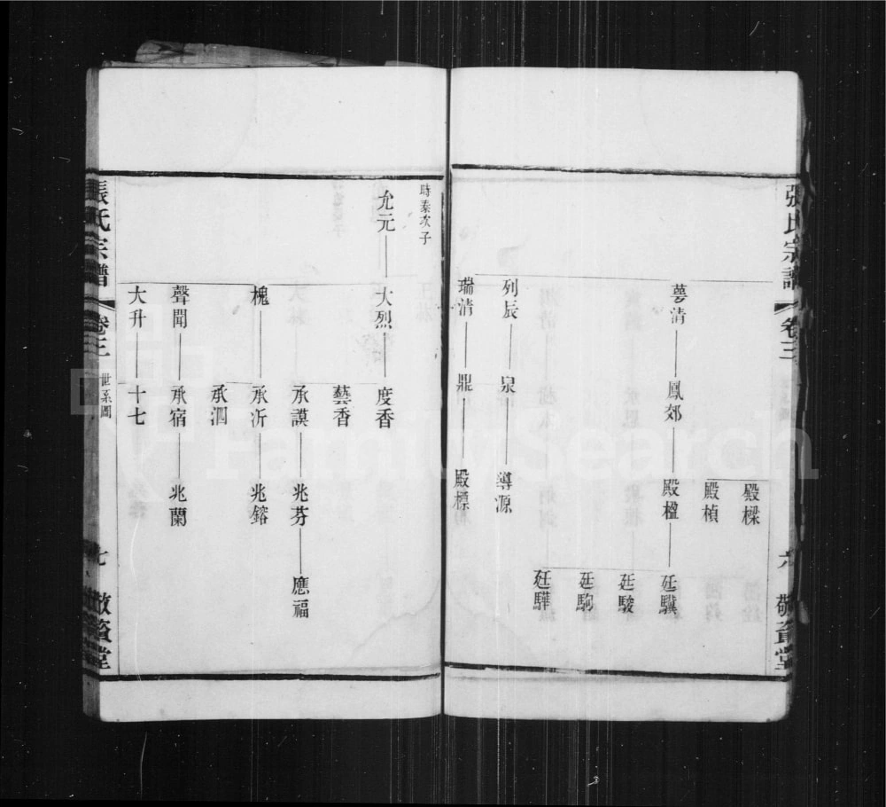 图片[8]-江苏无锡张氏宗谱（敬资堂）电子版PDF下载-中华家谱网
