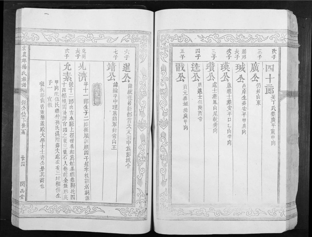 图片[7]-江西吉安吉水县宏农郡杨氏族谱（关西堂）电子版PDF下载-中华家谱网