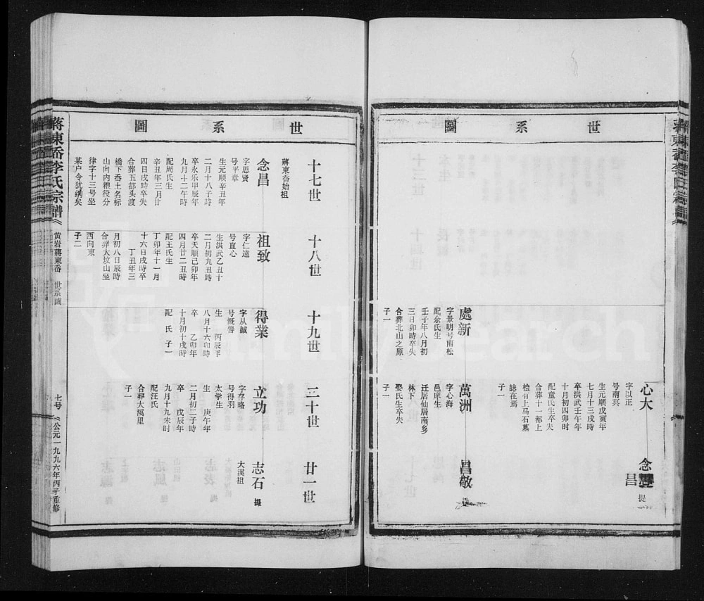 图片[6]-浙江台州黄岩区蒋东岙李氏家谱电子版PDF下载-中华家谱网