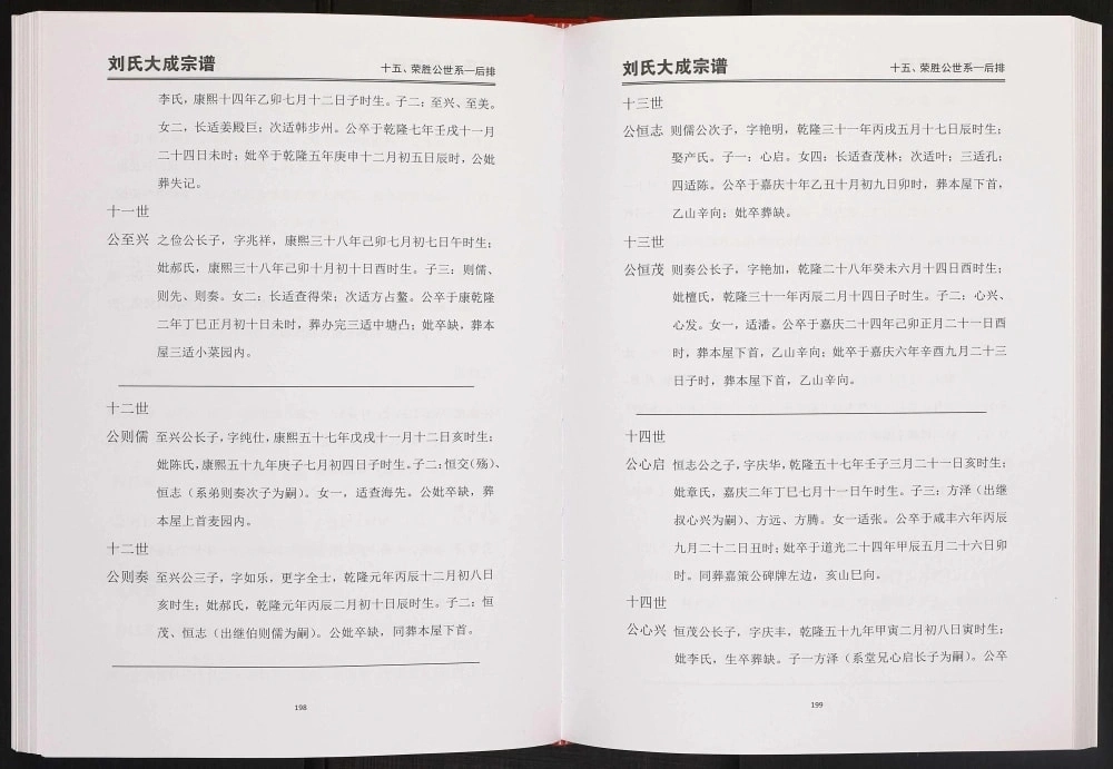 图片[6]-安徽安庆潜山县刘氏大成宗谱电子版PDF下载-中华家谱网
