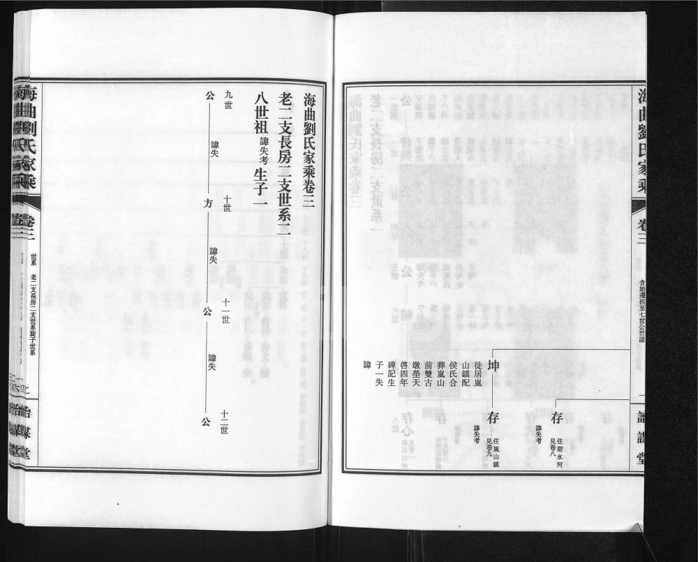 图片[7]-山东日照海曲刘氏家乘（诒谋堂）电子版PDF下载-中华家谱网