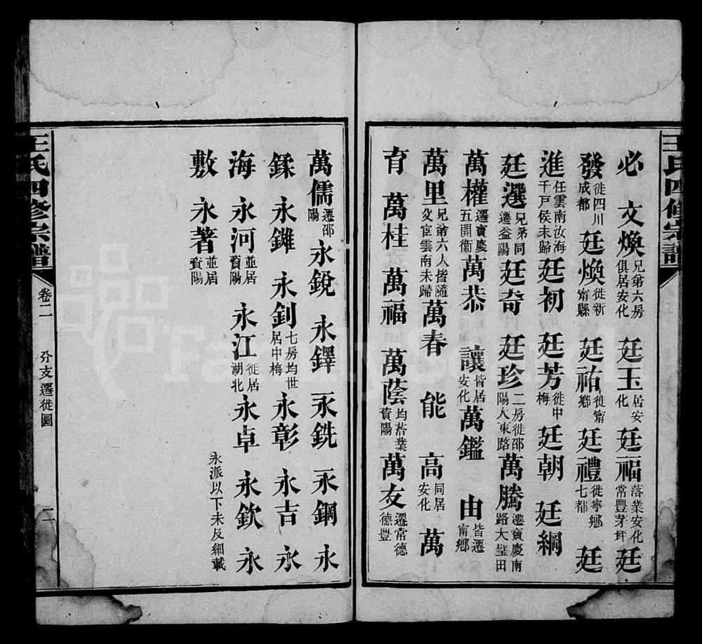 图片[6]-湖南益阳王氏四修宗谱电子版PDF下载-中华家谱网