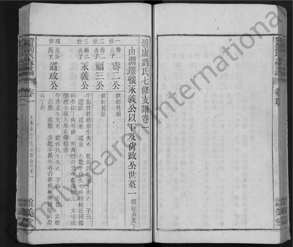 图片[5]-安徽安庆怀宁碧虚刘氏七修支谱（谊美堂）电子版PDF下载-中华家谱网