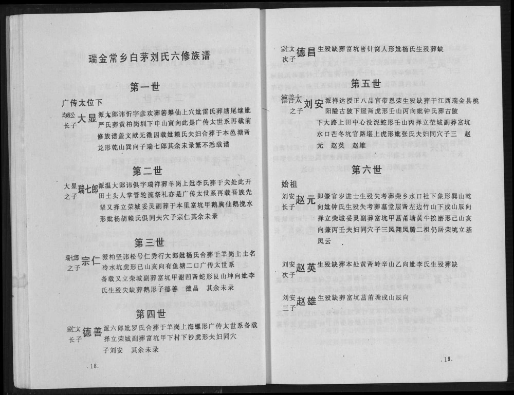 图片[7]-江西瑞金市白茅刘氏六修族谱（敦睦堂）电子版PDF下载-中华家谱网