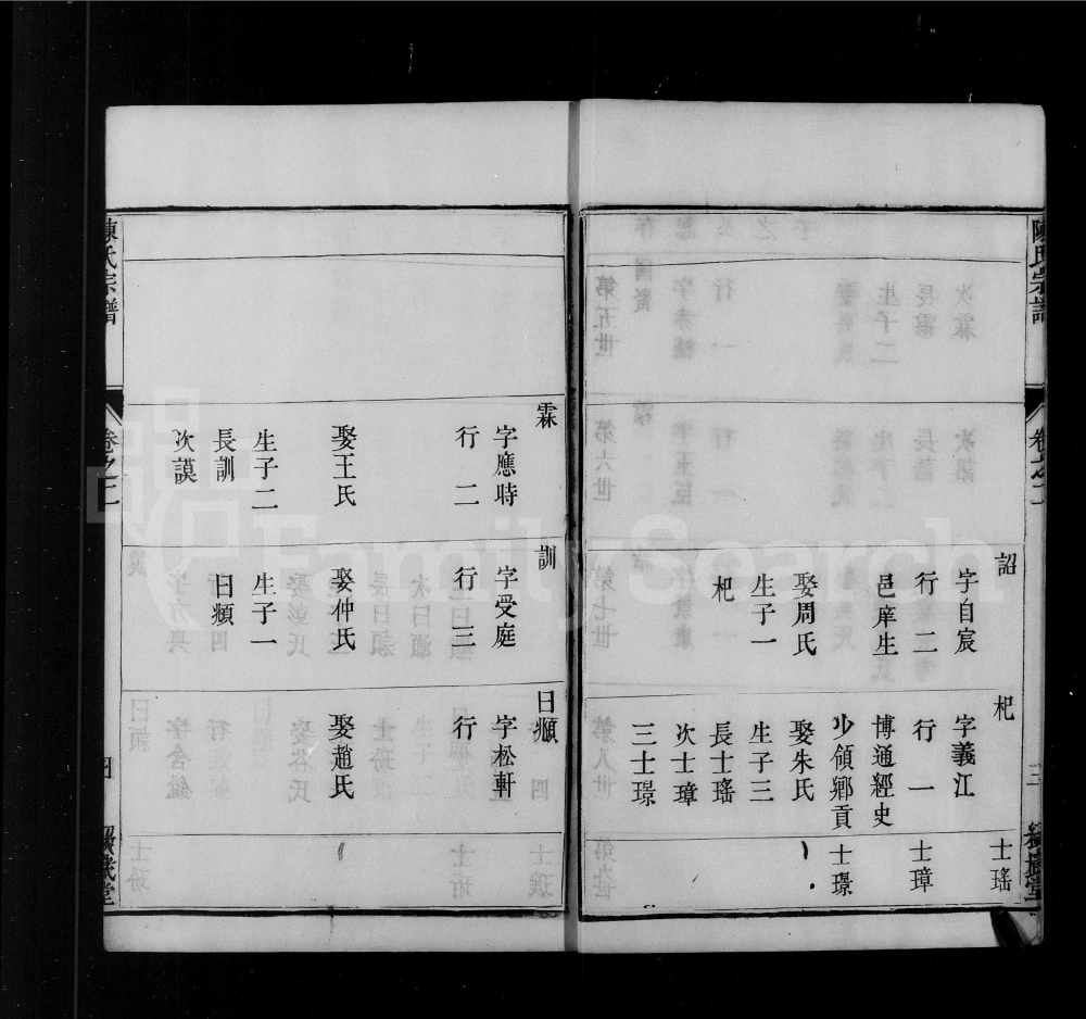 图片[8]-江苏镇江陈氏宗谱（绍武堂）电子版PDF下载-中华家谱网