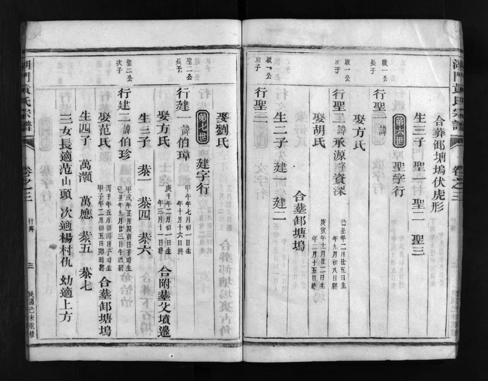 图片[7]-安徽黄氏祁门湖门黄氏宗谱电子版PDF下载-中华家谱网