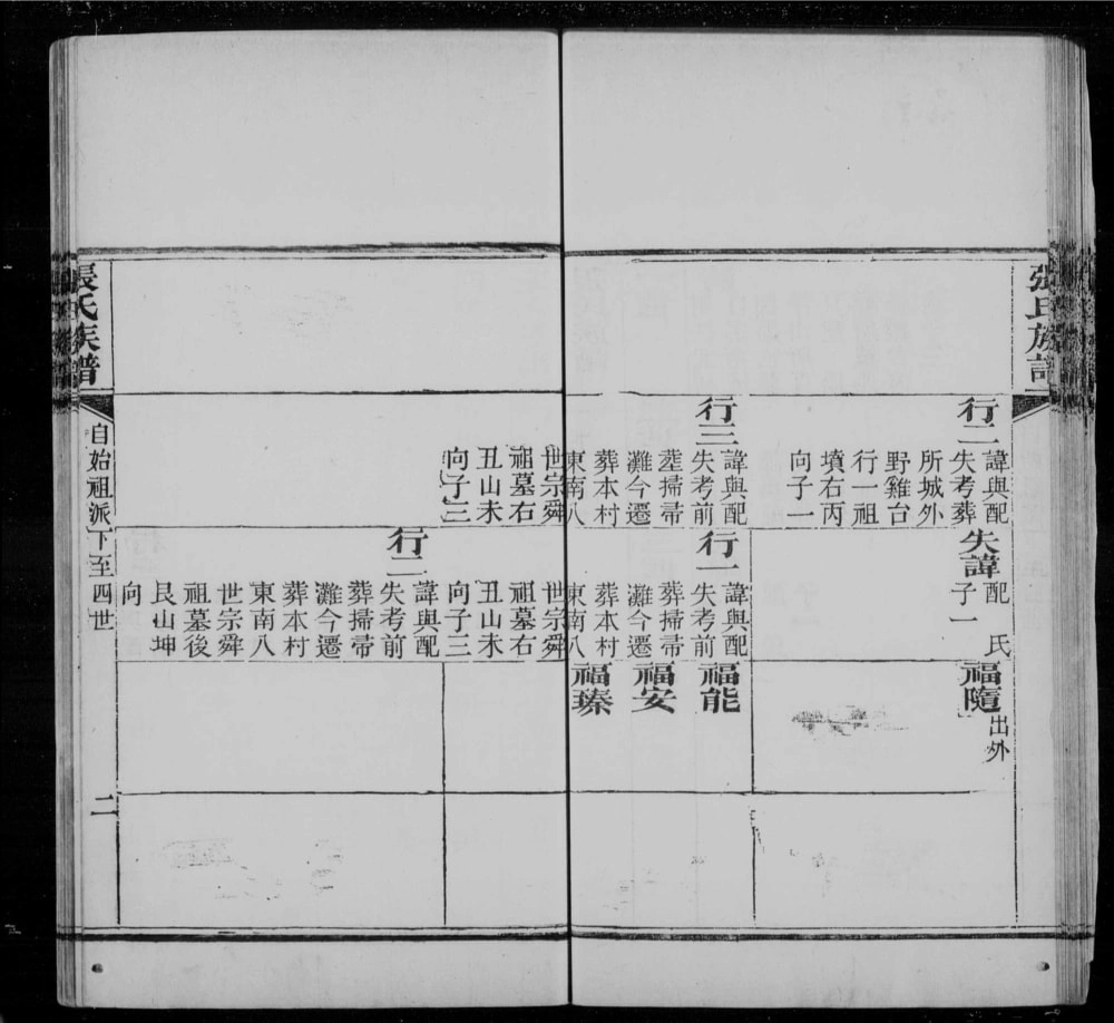 图片[7]-山东青岛即墨浮山所百户寨张氏族谱电子版PDF下载-中华家谱网