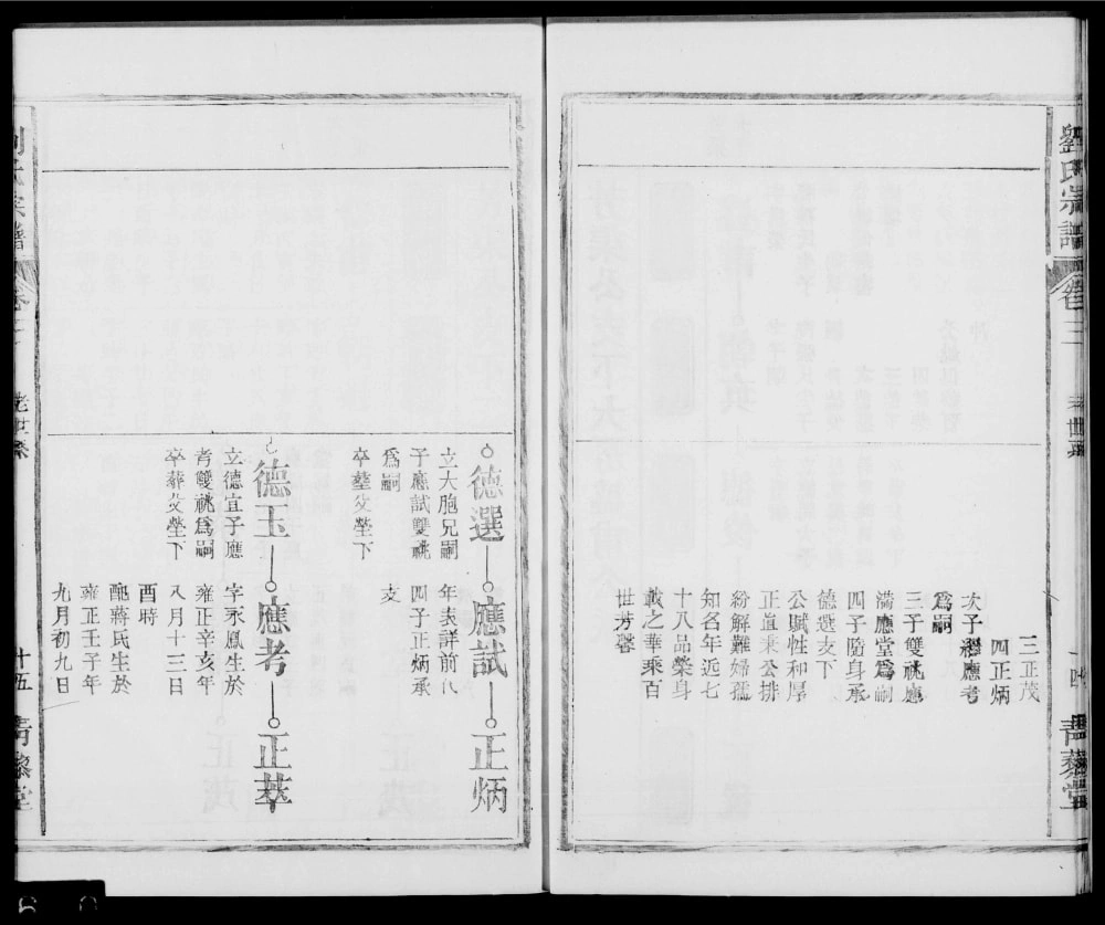 图片[7]-安徽巢湖刘氏宗谱（青藜堂）电子版PDF下载-中华家谱网