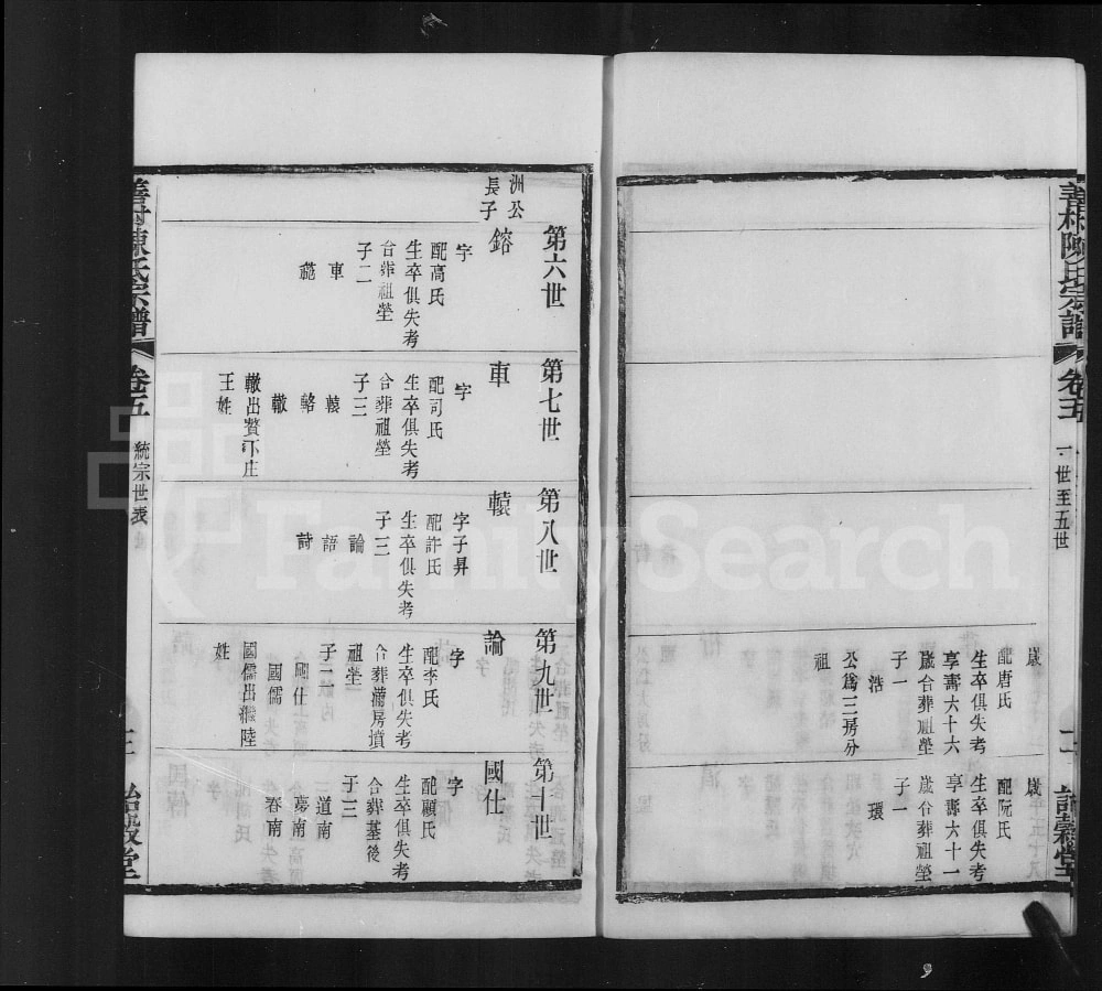 图片[8]-江苏江阴善村陈氏宗谱（诒谷堂）电子版PDF下载-中华家谱网