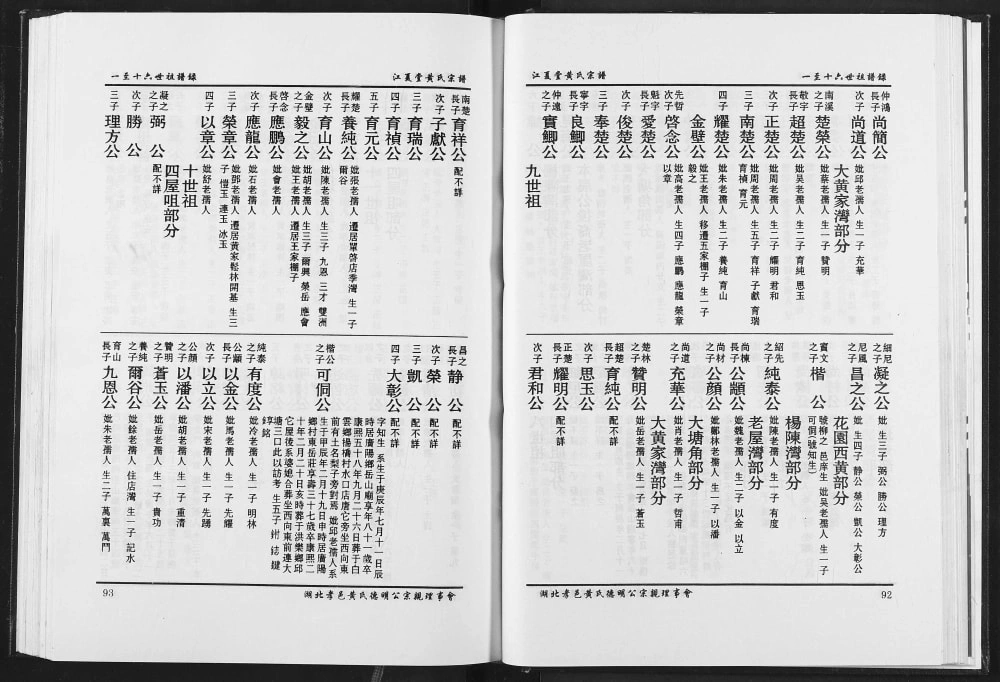 图片[8]-湖北孝感孝南区黄氏宗谱电子版PDF下载-中华家谱网