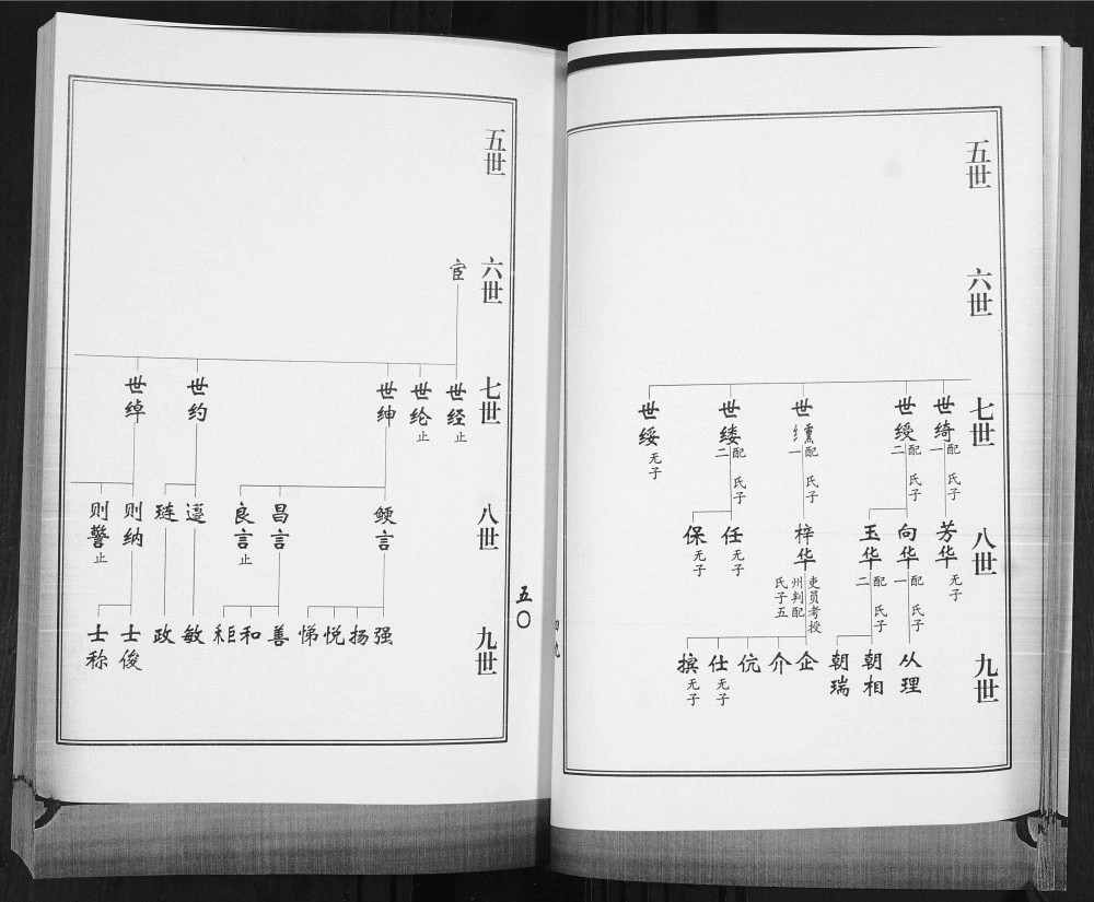 图片[6]-山东青岛即墨八里庄陈氏族谱电子版PDF下载-中华家谱网