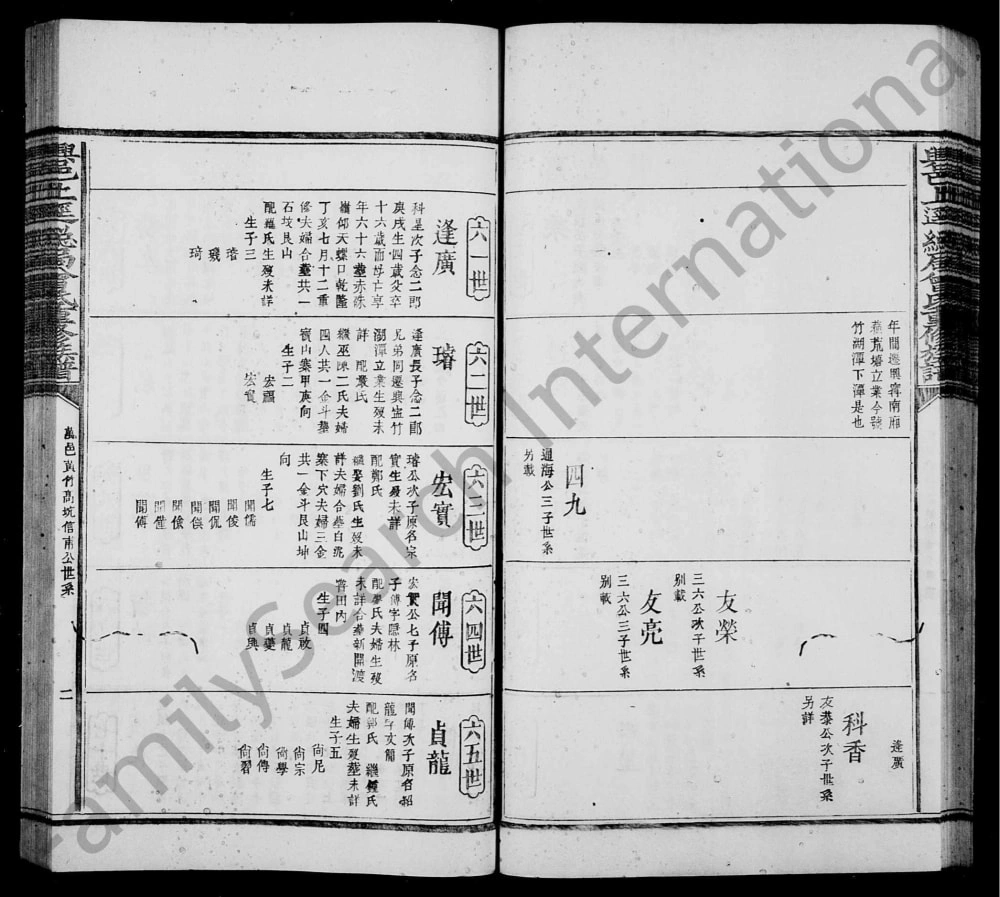图片[8]-江西兴邑上迳总局曾氏重修族谱电子版PDF下载-中华家谱网