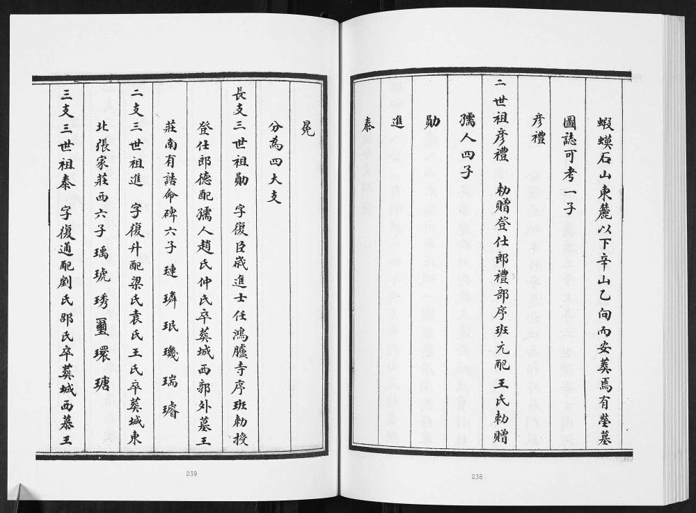 图片[5]-山东淄博淄川区张氏族谱（追远堂）电子版PDF下载-中华家谱网