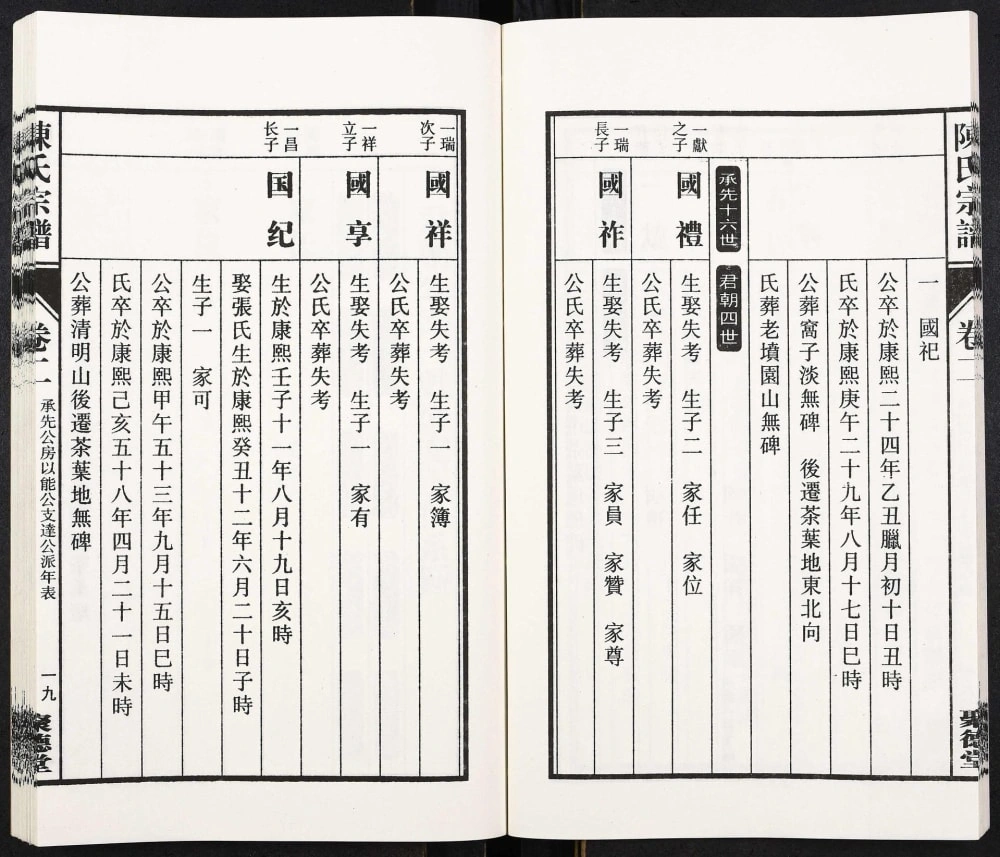 图片[8]-安徽芜湖繁昌区繁阳铁冲陈氏宗谱（聚德堂）电子版PDF下载-中华家谱网