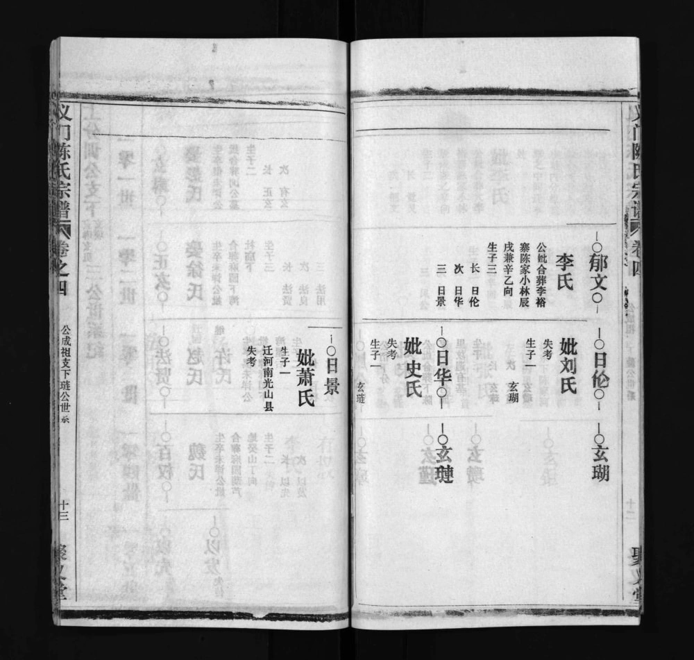 图片[8]-湖北黄冈义门陈氏宗谱（聚义堂）电子版PDF下载-中华家谱网