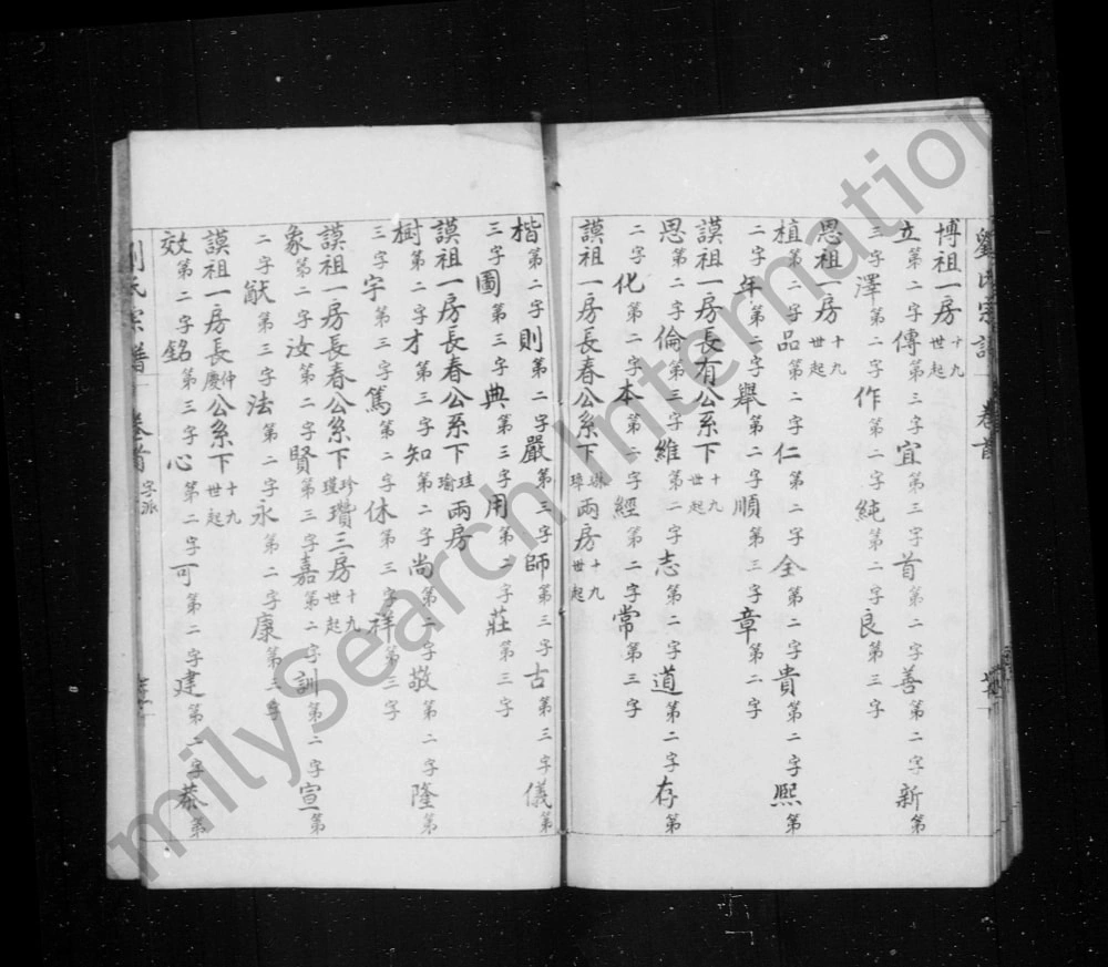 图片[4]-四川眉山仁寿县刘氏宗谱电子版PDF下载-中华家谱网
