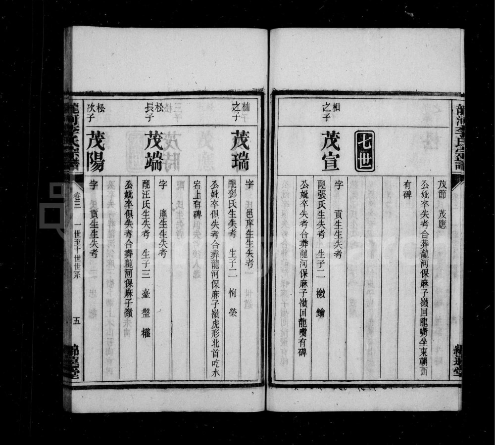 图片[8]-安徽桐城龙河李氏宗谱（绵远堂）电子版PDF下载-中华家谱网