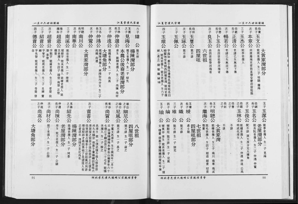图片[7]-湖北孝感孝南区黄氏宗谱电子版PDF下载-中华家谱网