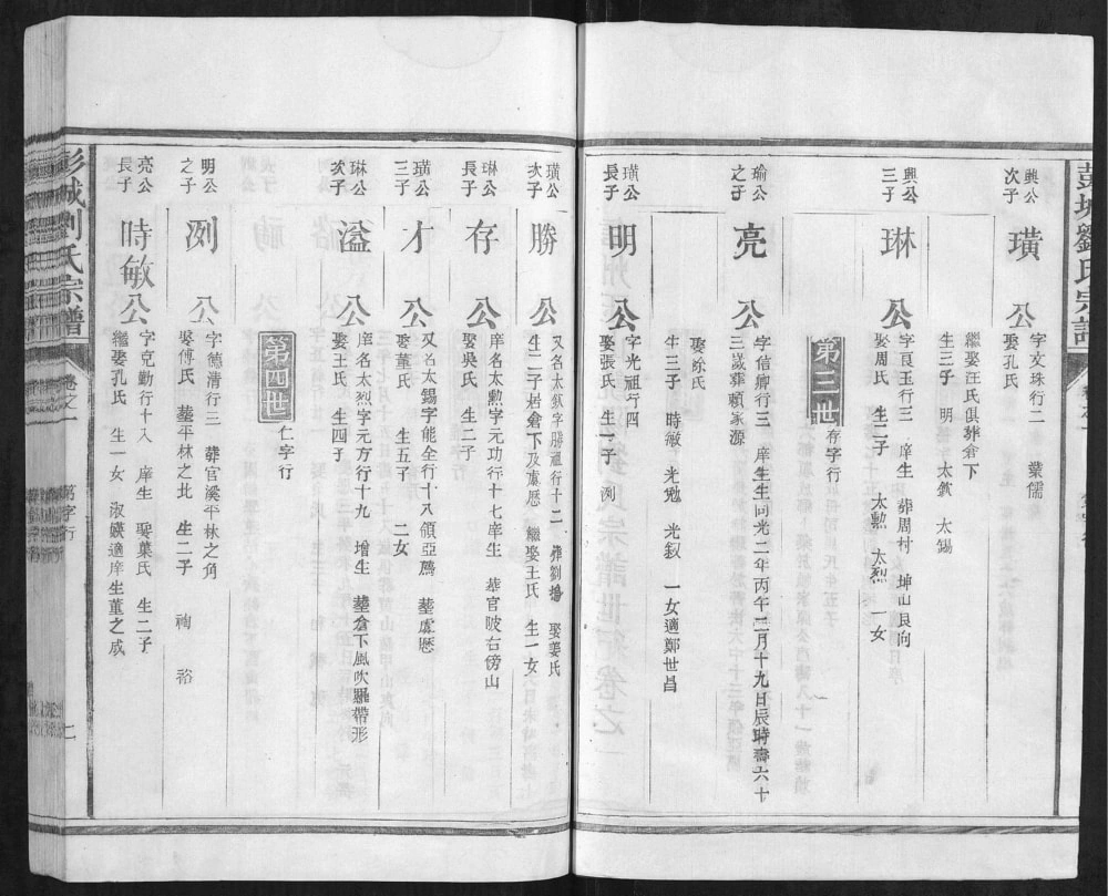图片[7]-江西上饶玉山县刘氏宗谱电子版PDF下载-中华家谱网