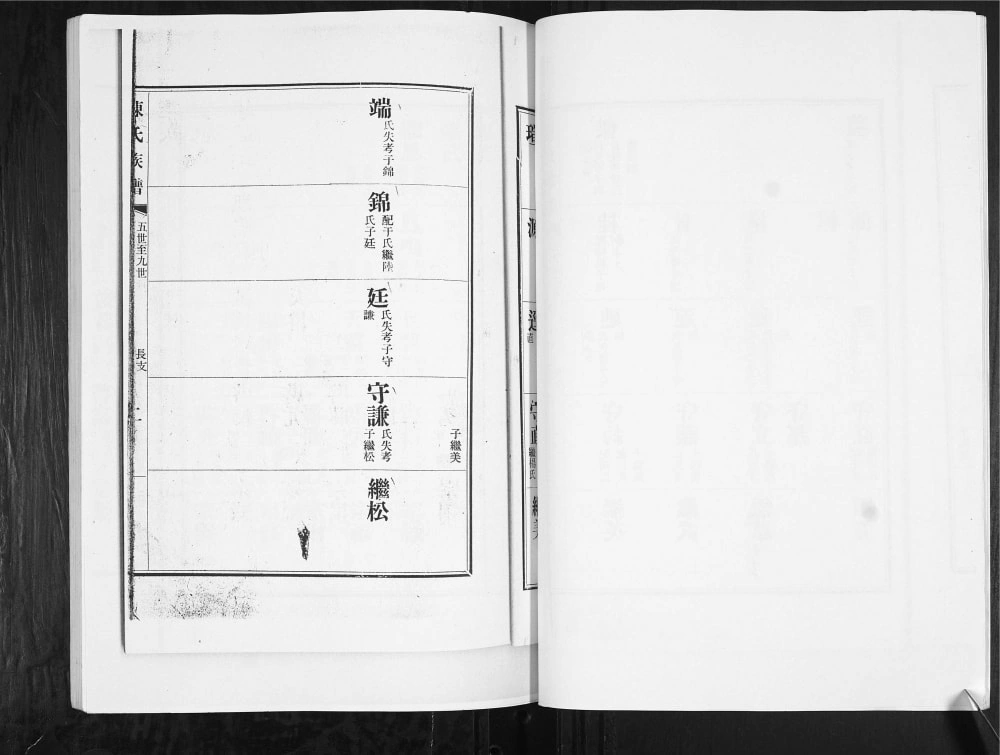 图片[6]-山东青岛即墨陈氏族谱（荣本堂）电子版PDF下载-中华家谱网