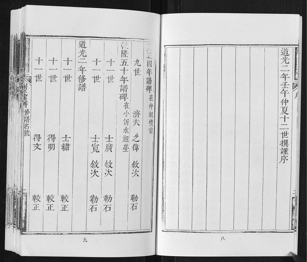 图片[3]-山东日照莒县城阳刘氏族谱（人和堂）电子版PDF下载-中华家谱网