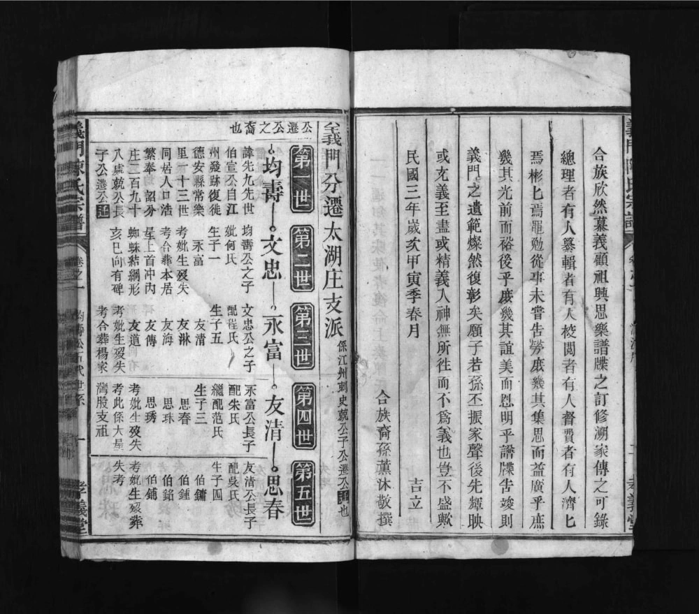 图片[5]-安徽安庆太湖县义门陈氏宗谱（孝义堂）电子版PDF下载-中华家谱网