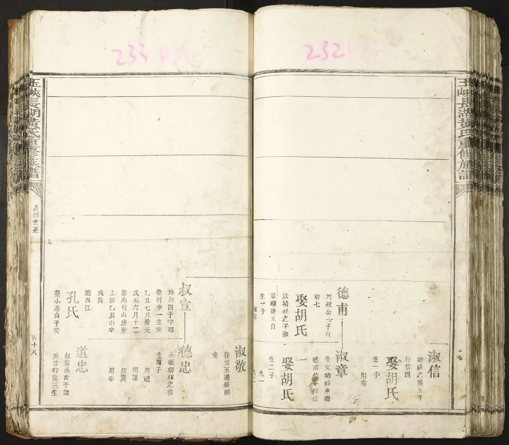 图片[7]-江西吉安峡江县玉峡长湖黄氏重修族谱电子版PDF下载-中华家谱网
