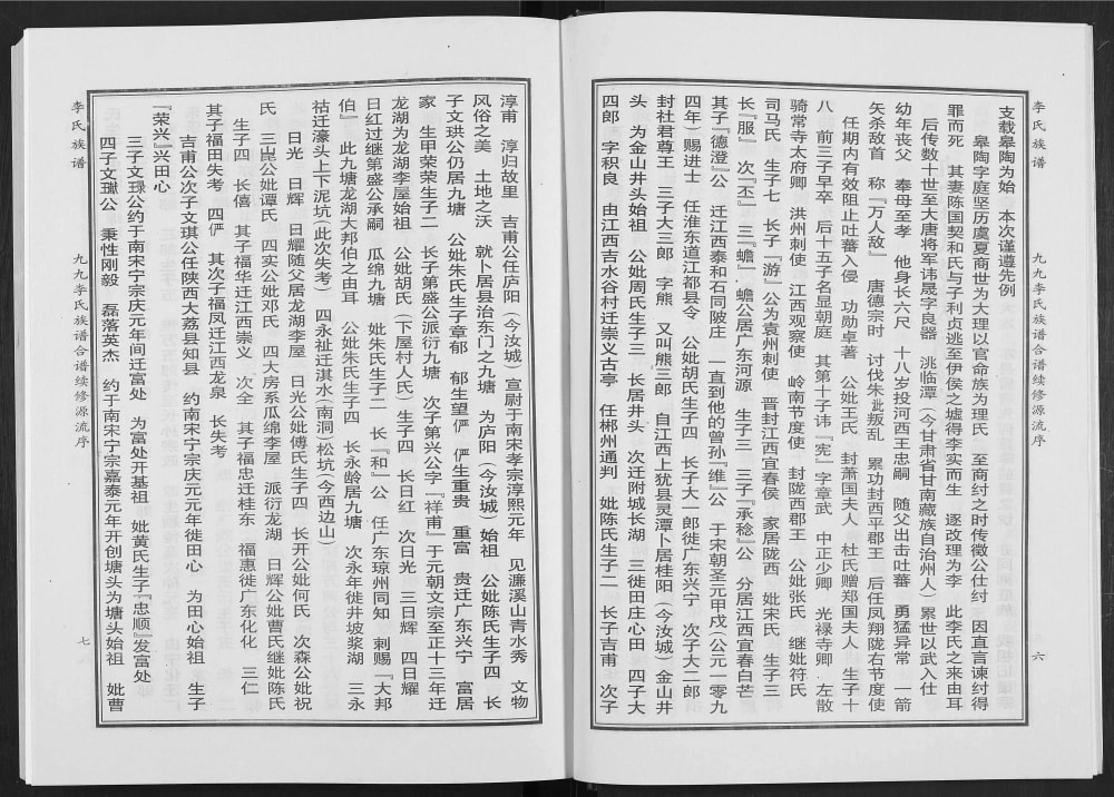 图片[3]-湖南郴州汝城县九九李氏族谱电子版PDF下载-中华家谱网