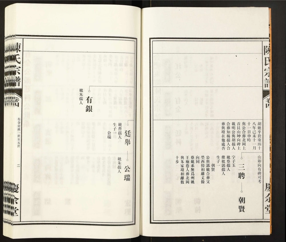 图片[4]-安徽合肥陈氏宗谱（庆余堂）电子版PDF下载-中华家谱网