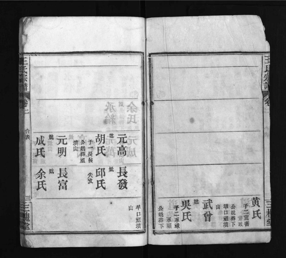 图片[7]-湖北黄冈红安县王氏宗谱（三槐堂）电子版PDF下载-中华家谱网
