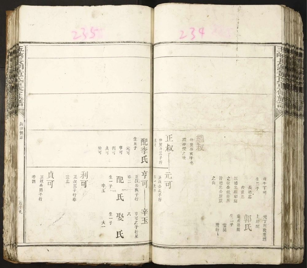 图片[8]-江西吉安峡江县玉峡长湖黄氏重修族谱电子版PDF下载-中华家谱网