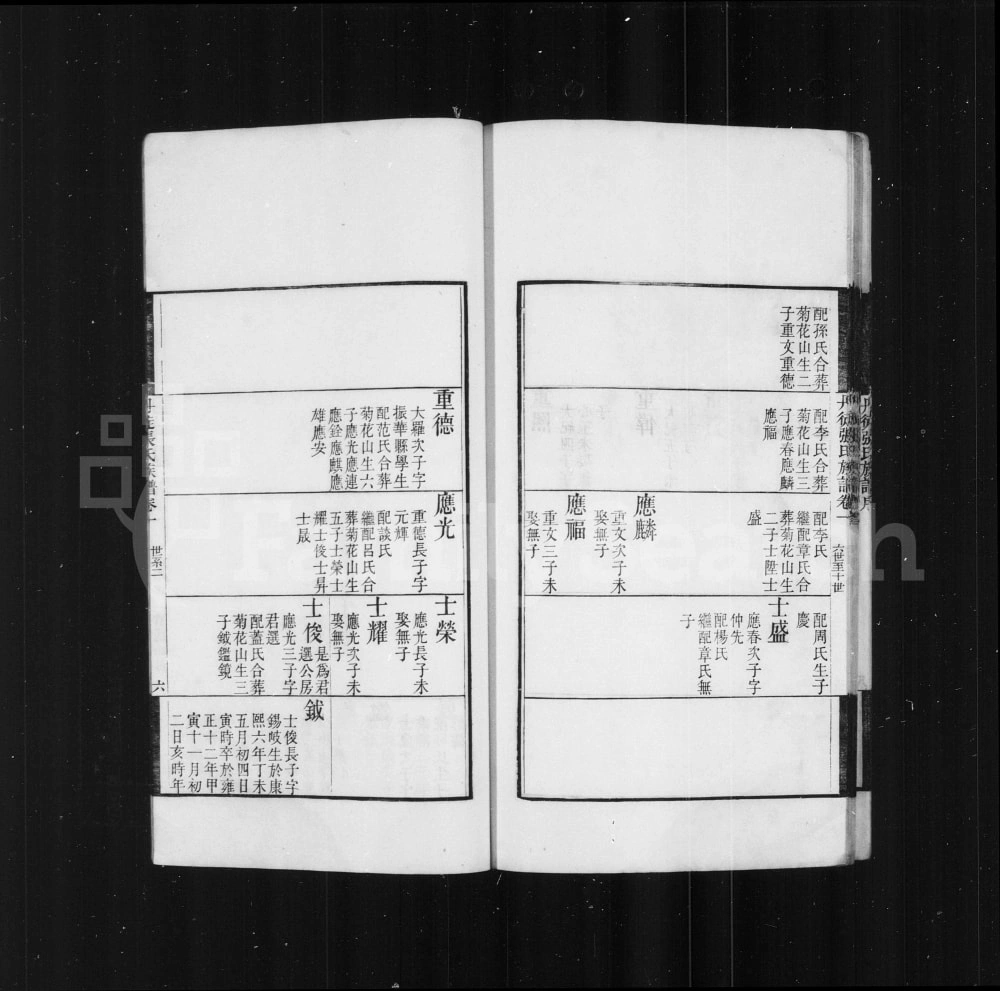 图片[8]-江苏镇江丹徒张氏族谱（尊礼堂）电子版PDF下载-中华家谱网