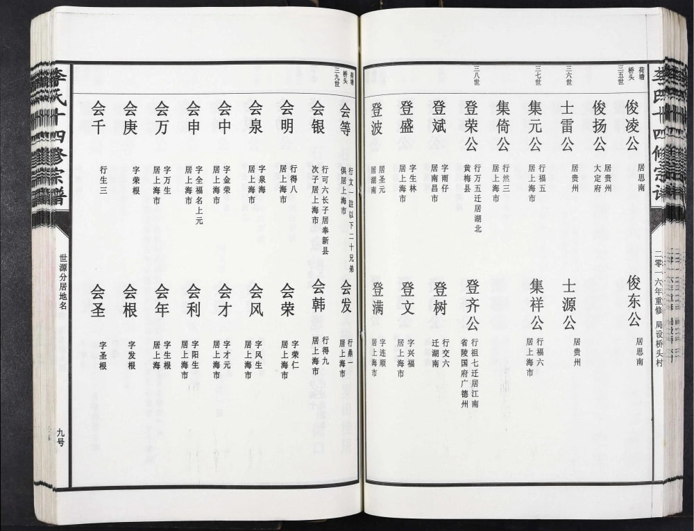 图片[3]-江西丰城李氏十四修宗谱电子版PDF下载-中华家谱网