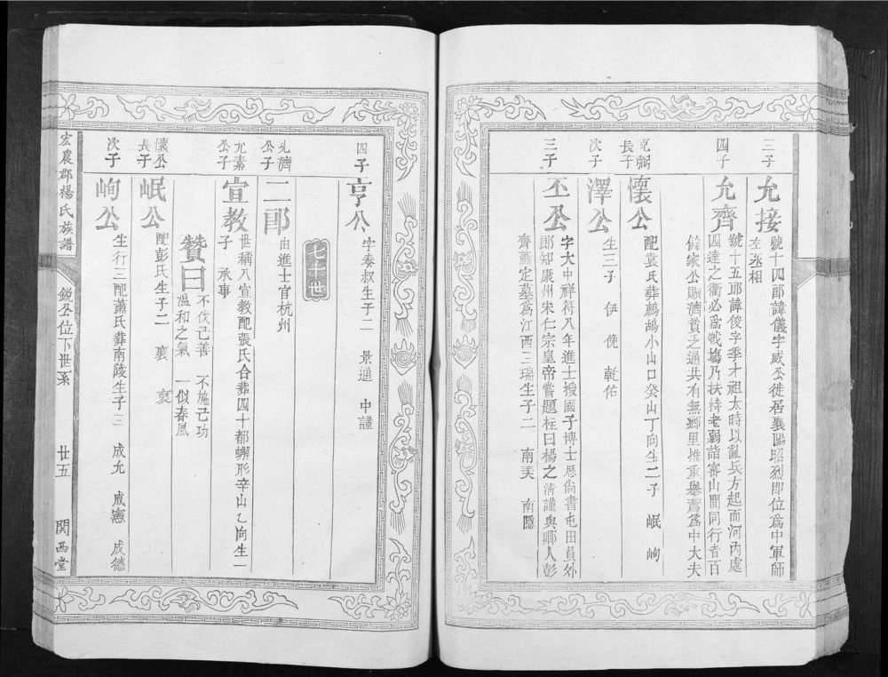 图片[8]-江西吉安吉水县宏农郡杨氏族谱（关西堂）电子版PDF下载-中华家谱网