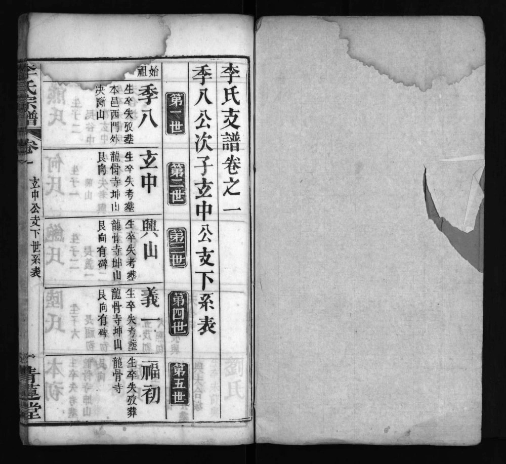 图片[5]-湖北麻城李家山李氏宗谱（青莲堂）电子版PDF下载-中华家谱网