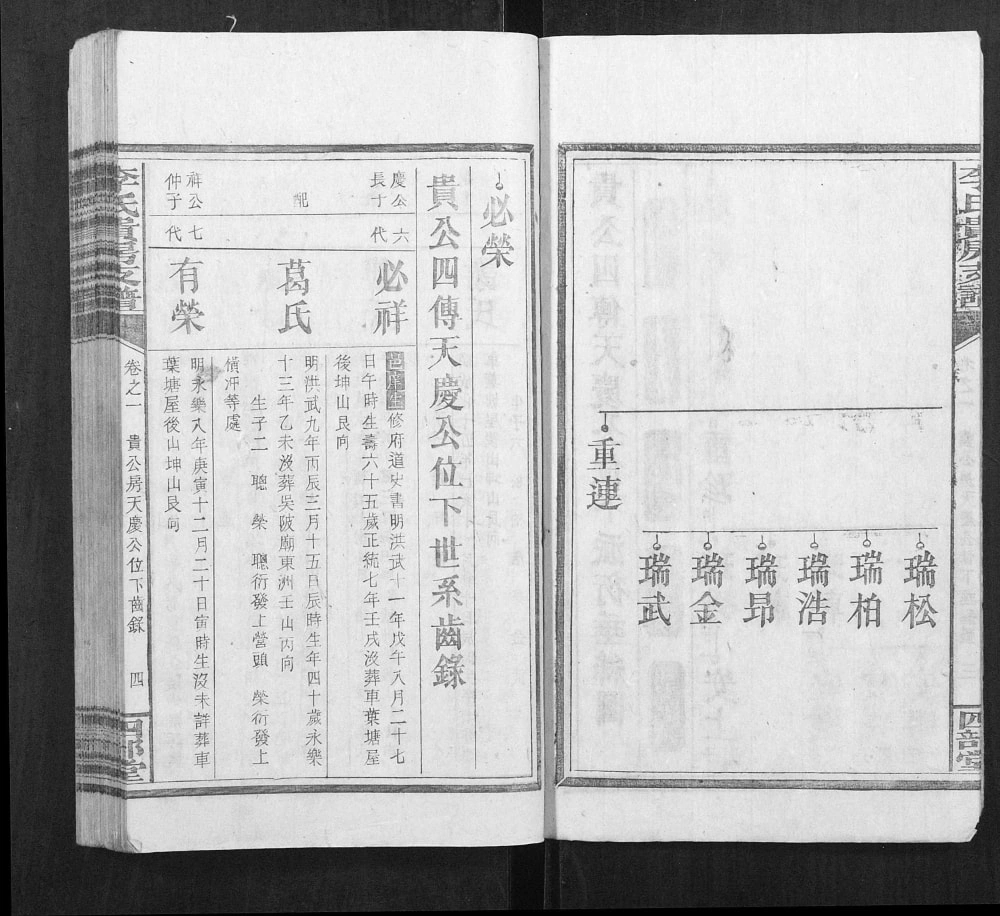 图片[8]-湖南邵东李氏贵公支谱（四部堂）电子版PDF下载-中华家谱网