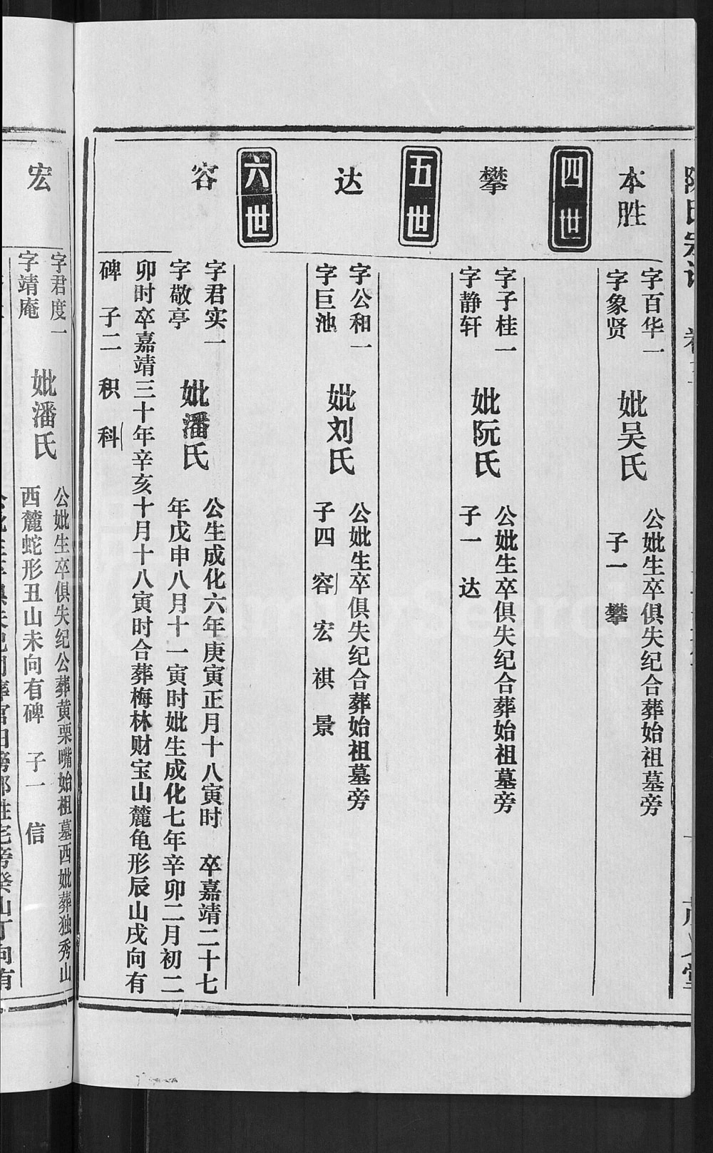 图片[6]-安徽安庆怀宁县陈氏宗谱（茂义堂）电子版PDF下载-中华家谱网