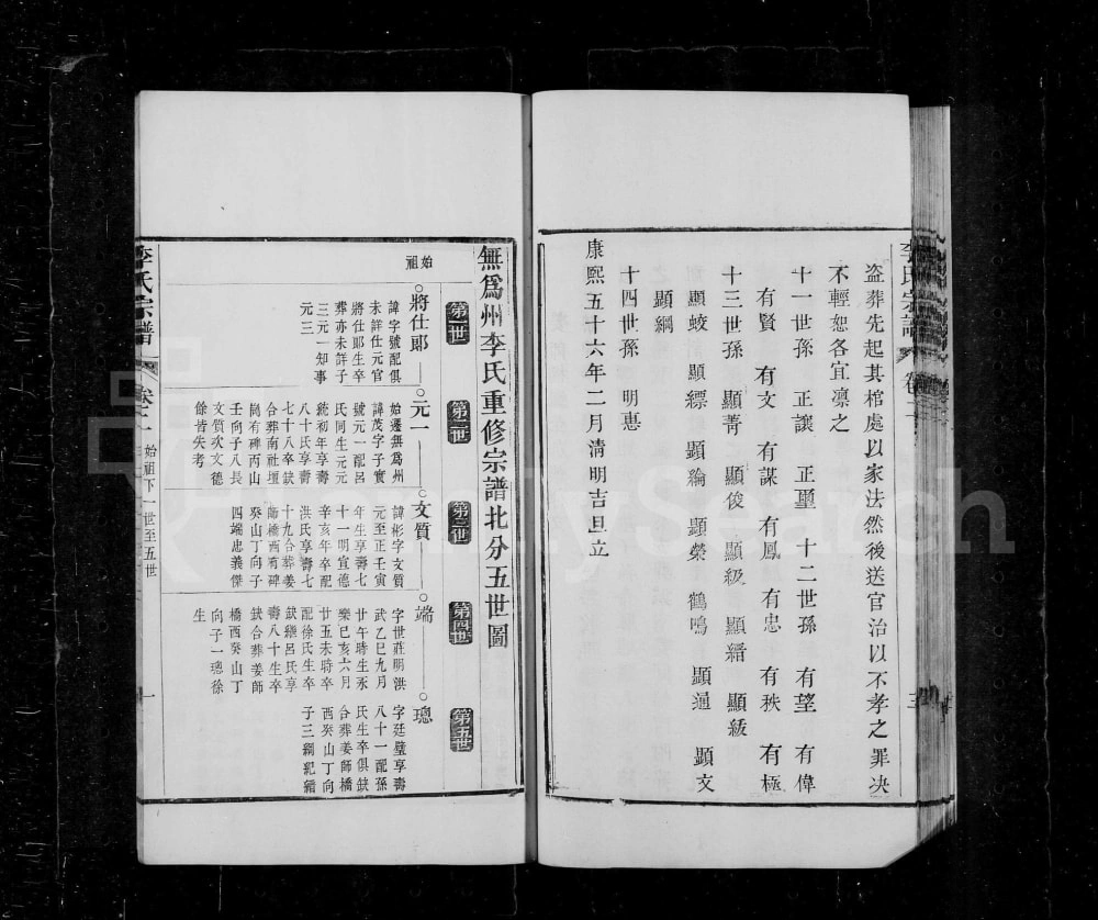 图片[4]-安徽无为濡须李氏家谱（龙门堂）电子版PDF下载-中华家谱网
