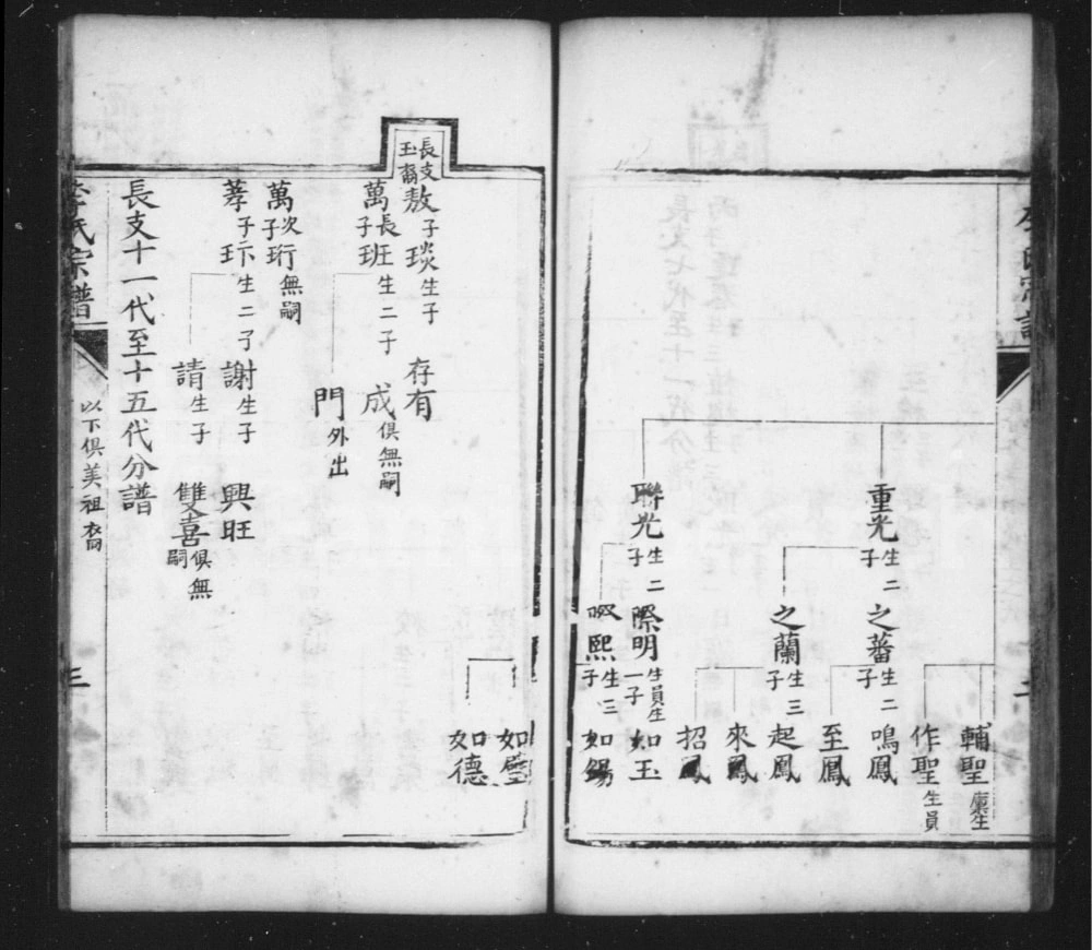 图片[6]-山东聊城阳谷县李氏家谱（世恩堂）电子版PDF下载-中华家谱网