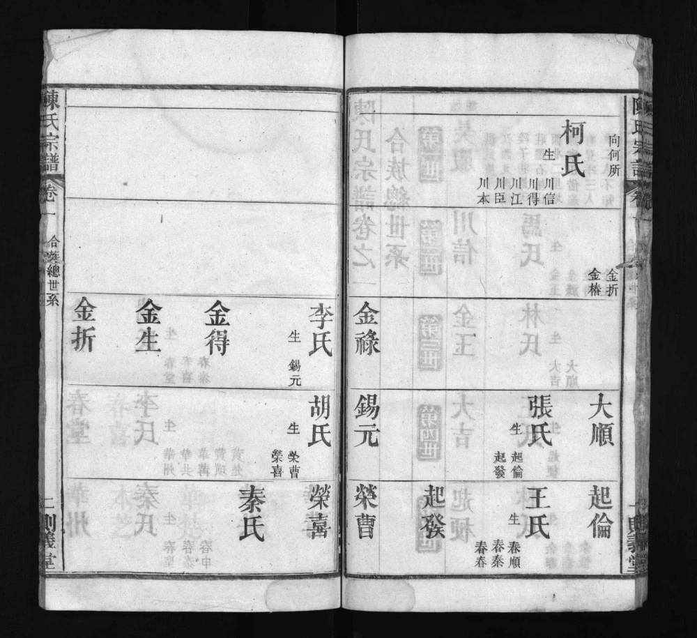 图片[4]-湖北武汉新洲区陈氏宗谱（则义堂）电子版PDF下载-中华家谱网